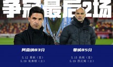 华体会体育-曼城主场击败曼联，英超冠军悬念大增