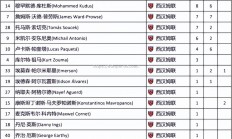 华体会体育-必贝逊传射建功，热刺取得连胜领跑积分榜