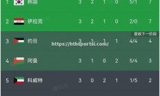 华体会体育-马竞球星受伤离场，影响球队在积分榜上的排名