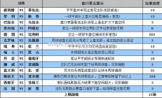 华体会体育-波黑击败乌拉圭，提升晋级希望