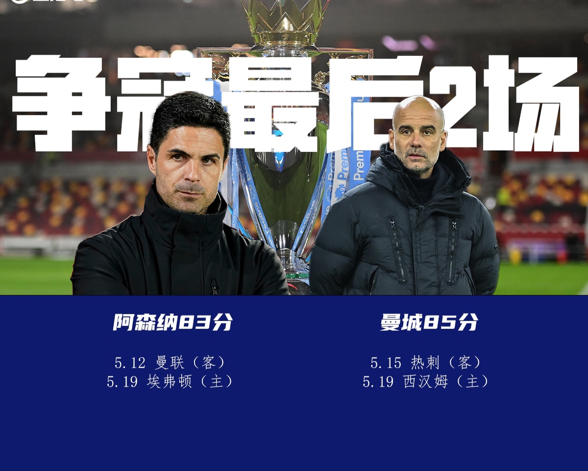 曼城主场击败曼联，英超冠军悬念大增