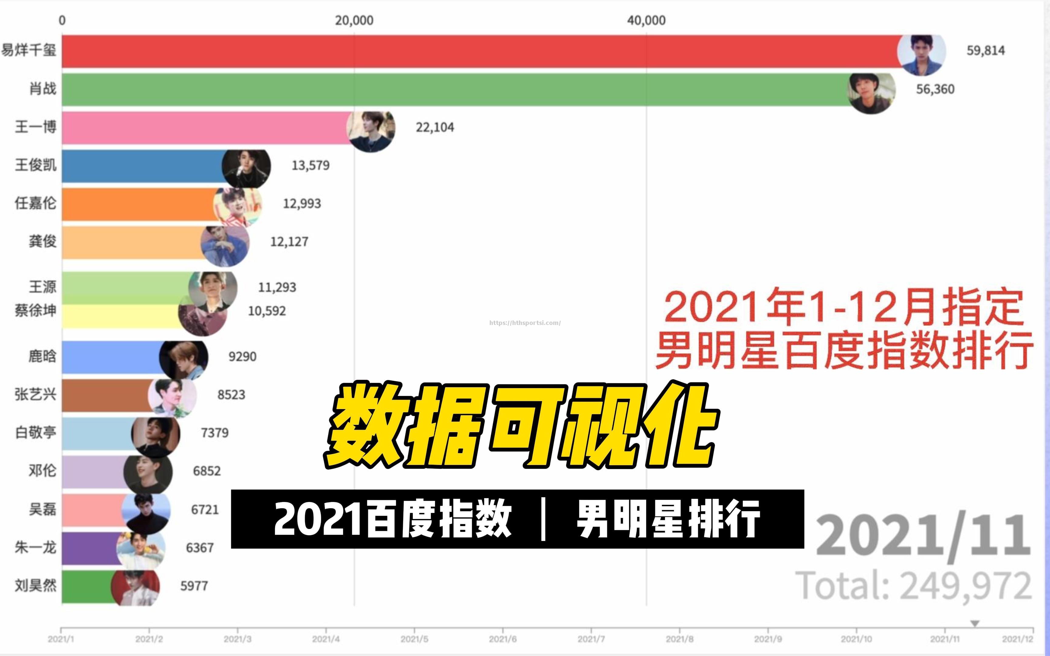 多国选手竞相角逐！点燃赛场热度