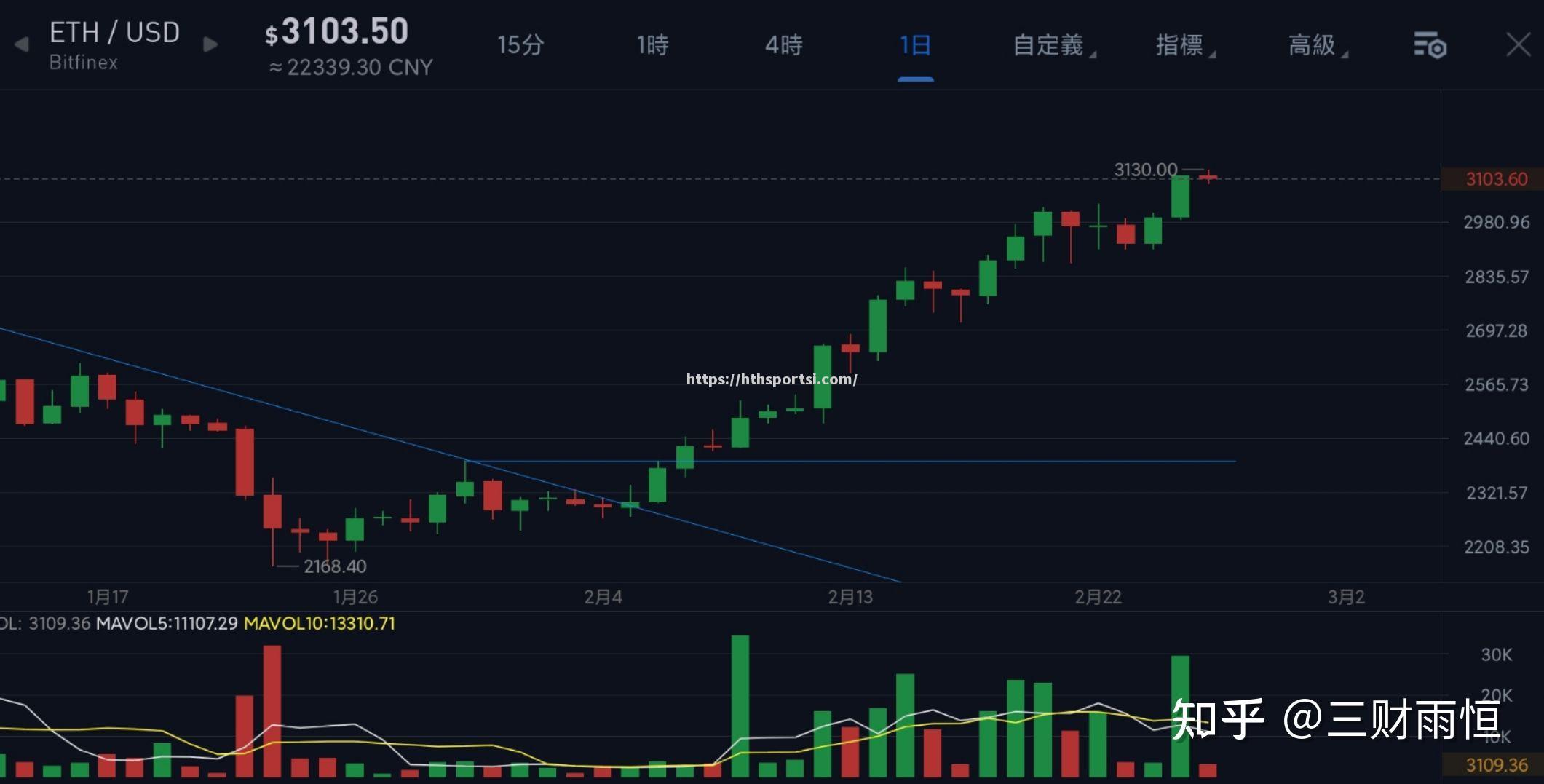 太阳队签下新外援，欲突破西部尴尬排名