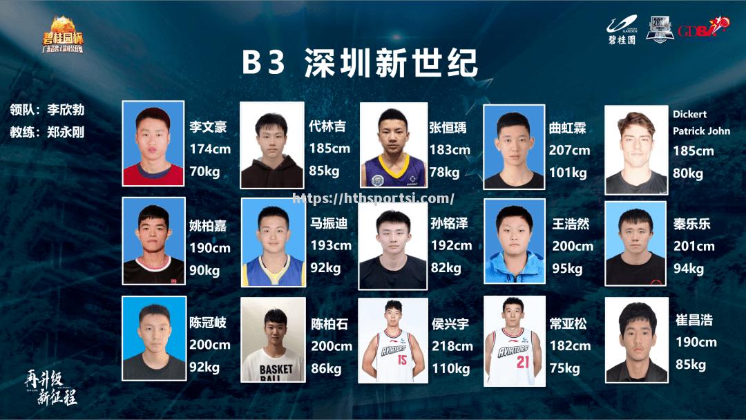 东南亚篮球锦标赛派出强阵争夺冠军