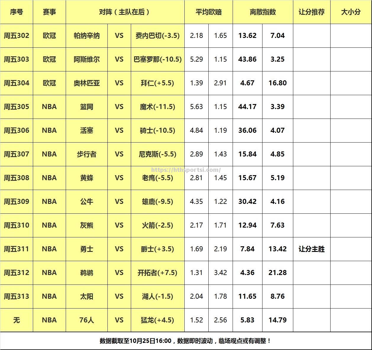 欧洲篮球职业赛场争夺激烈，强强对话