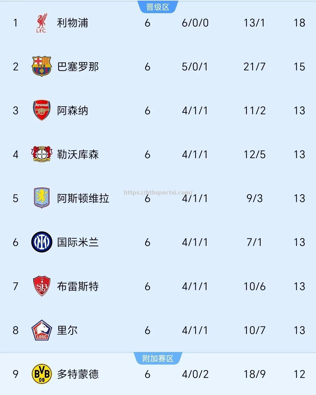 惊天大秘闻：欧冠联赛换帅疑云，球迷热议！